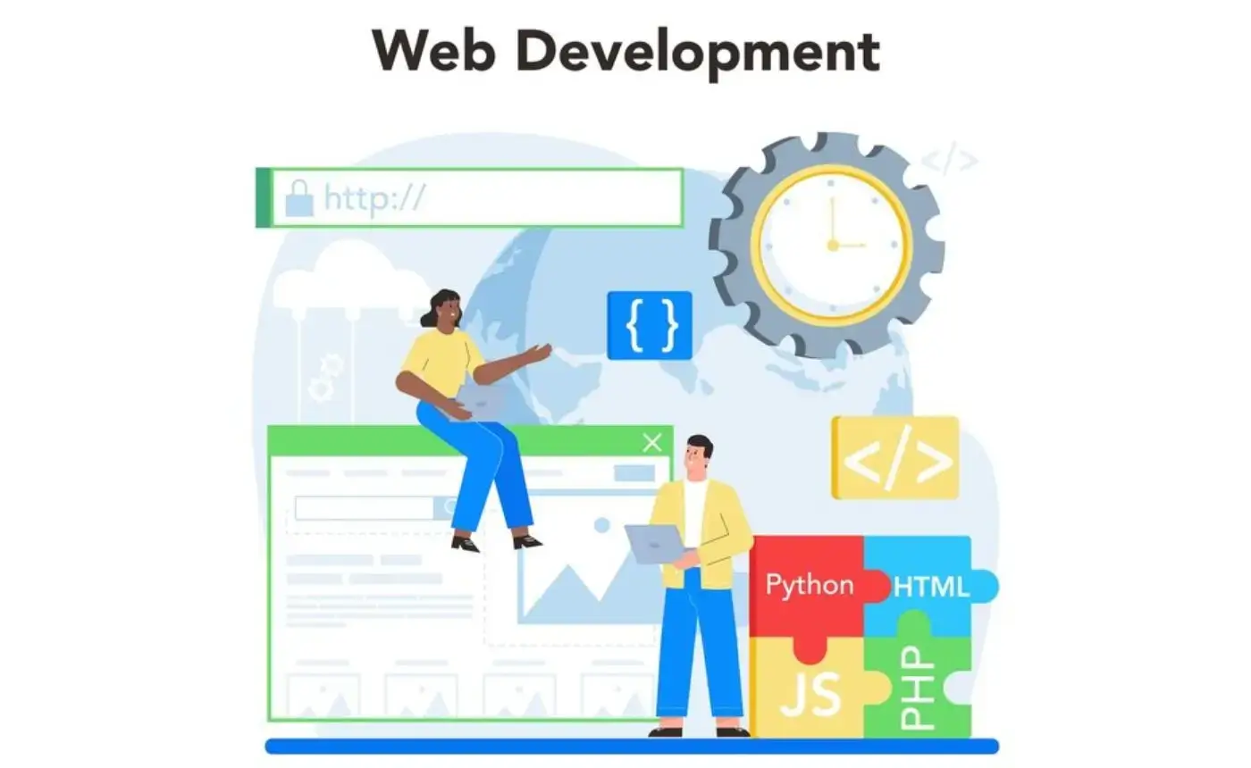 Website Development Course